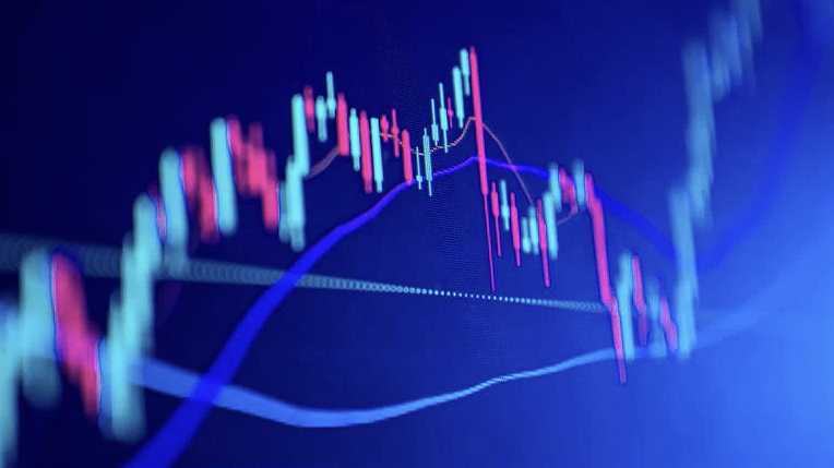 HFT Messaging Analysis