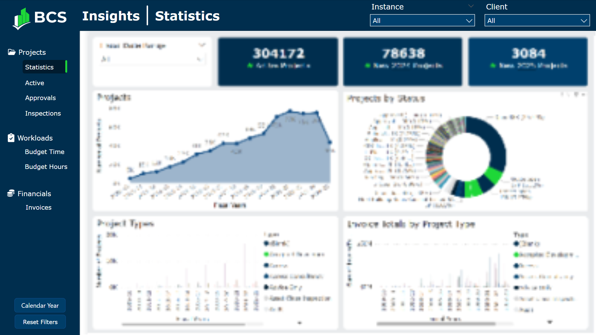 Data Analytics Dashboard